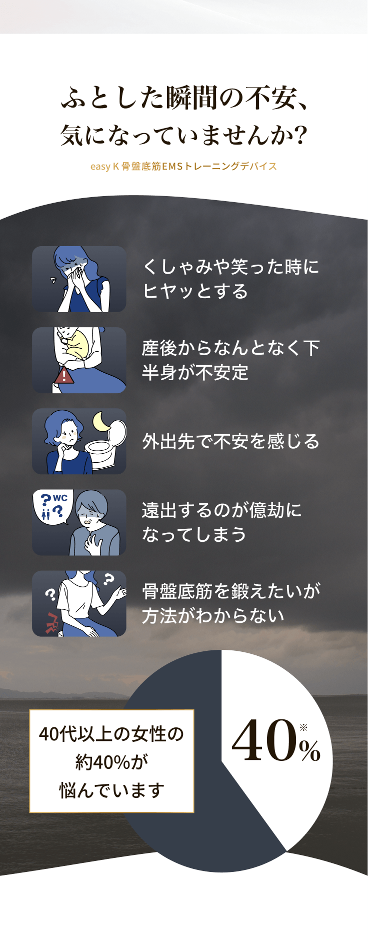 骨盤底筋の悩み