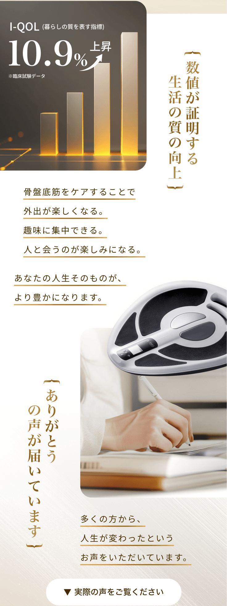 生活の質の向上